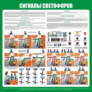 С39 Стенд сигналы светофоров (1000х1000 мм, пластик ПВХ 3 мм, алюминиевый багет серебряного цвета) - Стенды - Стенды по безопасности дорожного движения - Магазин охраны труда ohranatruda-shop.ru