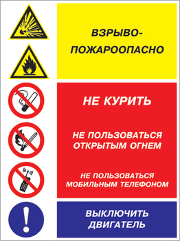 Кз 15 взрыво-пожароопасно - не курить, не пользоваться открытым огнем, не пользоваться мобильным телефоном, выключить двигатель. (пленка, 400х600 мм) - Знаки безопасности - Комбинированные знаки безопасности - Магазин охраны труда ohranatruda-shop.ru