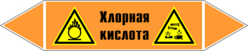 Маркировка трубопровода "хлорная кислота" (k22, пленка, 507х105 мм)" - Маркировка трубопроводов - Маркировки трубопроводов "КИСЛОТА" - Магазин охраны труда ohranatruda-shop.ru