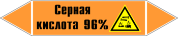 Маркировка трубопровода "серная кислота 96%" (k24, пленка, 252х52 мм)" - Маркировка трубопроводов - Маркировки трубопроводов "КИСЛОТА" - Магазин охраны труда ohranatruda-shop.ru