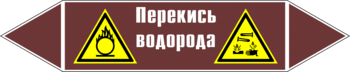 Маркировка трубопровода "перекись водорода" (пленка, 358х74 мм) - Маркировка трубопроводов - Маркировки трубопроводов "ЖИДКОСТЬ" - Магазин охраны труда ohranatruda-shop.ru