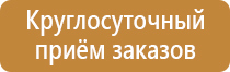 журнал регистрации вводного инструктажа по охране труда
