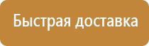 журнал учета инструкций по пожарной безопасности 2022