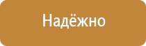 журнал вводного инструктажа по технике безопасности регистрации
