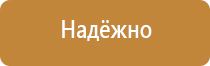 журнал регистрации внепланового инструктажа по охране труда