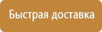 журнал регистрации внепланового инструктажа по охране труда