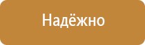 журнал внепланового инструктажа по пожарной безопасности