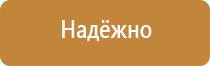 журнал по проведением пожарной безопасности занятий инструктажей тренировок