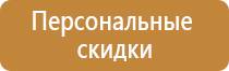 журнал по проведением пожарной безопасности занятий инструктажей тренировок