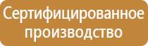 журнал по проведением пожарной безопасности занятий инструктажей тренировок