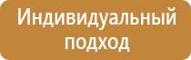 журнал по проведением пожарной безопасности занятий инструктажей тренировок