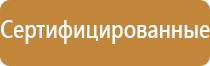 журнал по проведением пожарной безопасности занятий инструктажей тренировок