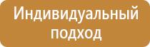 журнал пожарной безопасности 2021 новый