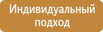 журнал инструктаж по пожарной безопасности 2022 года