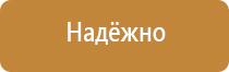 список журналов пожарной безопасности