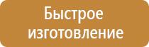 список журналов пожарной безопасности