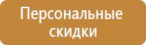 список журналов пожарной безопасности