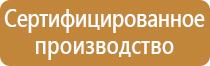 список журналов пожарной безопасности
