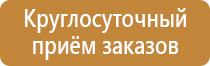 обязательные журналы по охране труда