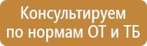 журналы по охране труда ип