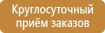журнал ознакомления с пожарной безопасностью правилами
