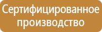 ведение журнала входного контроля в строительстве