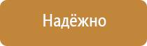 журнал закрытия помещений по пожарной безопасности