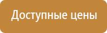 журнал закрытия помещений по пожарной безопасности