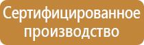 журнал проведения вводного инструктажа по охране труда